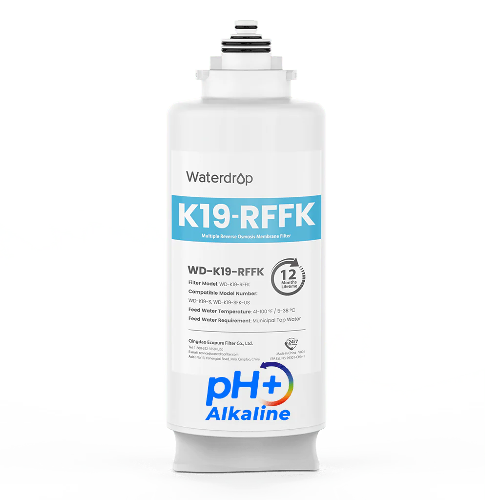 Replacements for Countertop RO