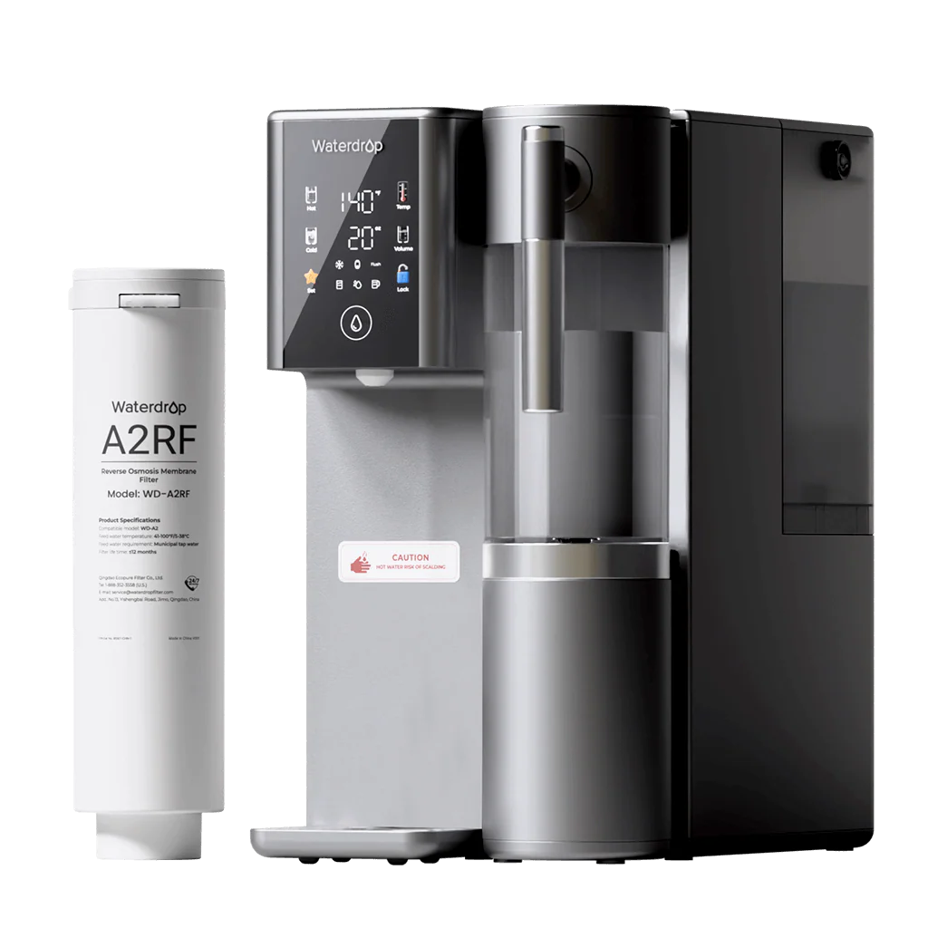 Countertop RO Systems